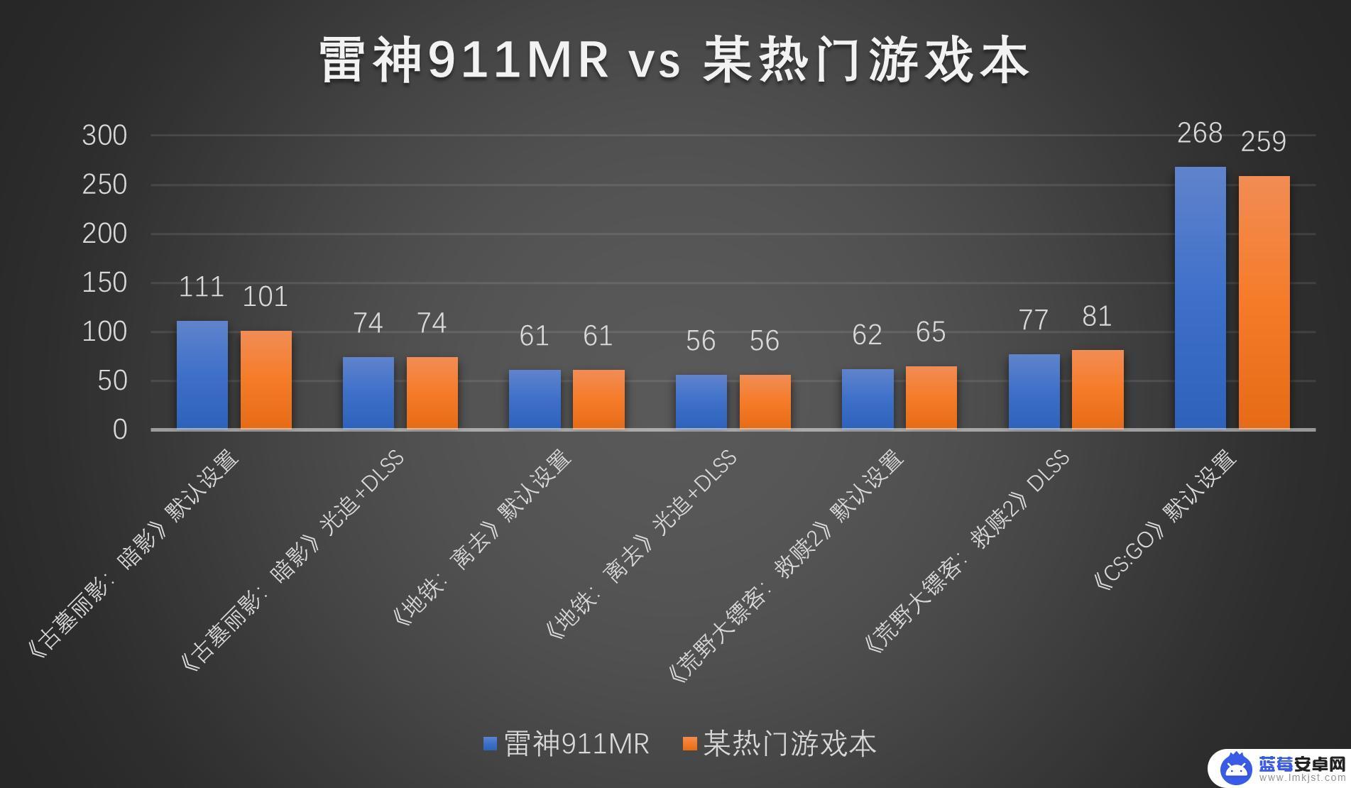 雷神911玩原神怎么样(雷神911玩原神怎么样啊)