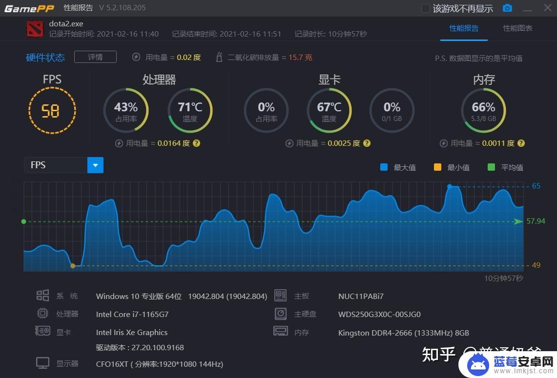 nuc11能玩gta5吗？解答：是的，nuc11可以运行GTA 5，但需要满足一定的硬件要求。