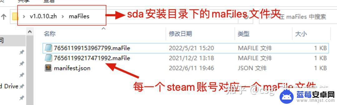 steam mafile 搬砖桌面令牌怎么用