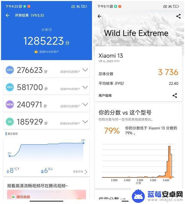 小米13能玩原神吗 小米13游戏性能如何？原神在小米13上能否达到满帧？