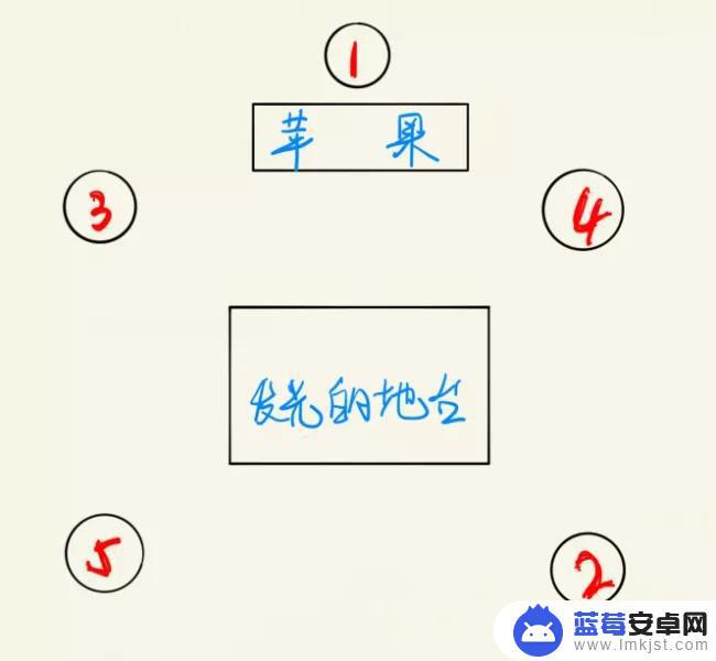 原神岩王螭 原神古云有螭任务攻略