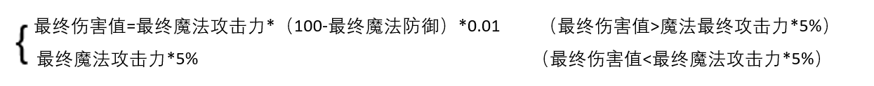 明日方舟破防模式 明日方舟战斗系统小技巧