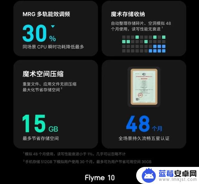 iOS 17新功能曝光！与Flyme相比给几分？易用性能打赢魅族吗？