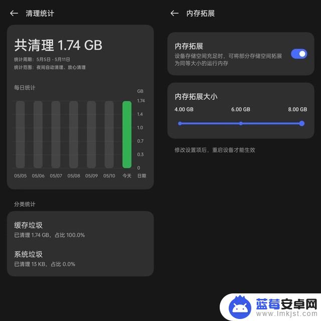 延长手机使用寿命的10个妙招 学会省下换机钱