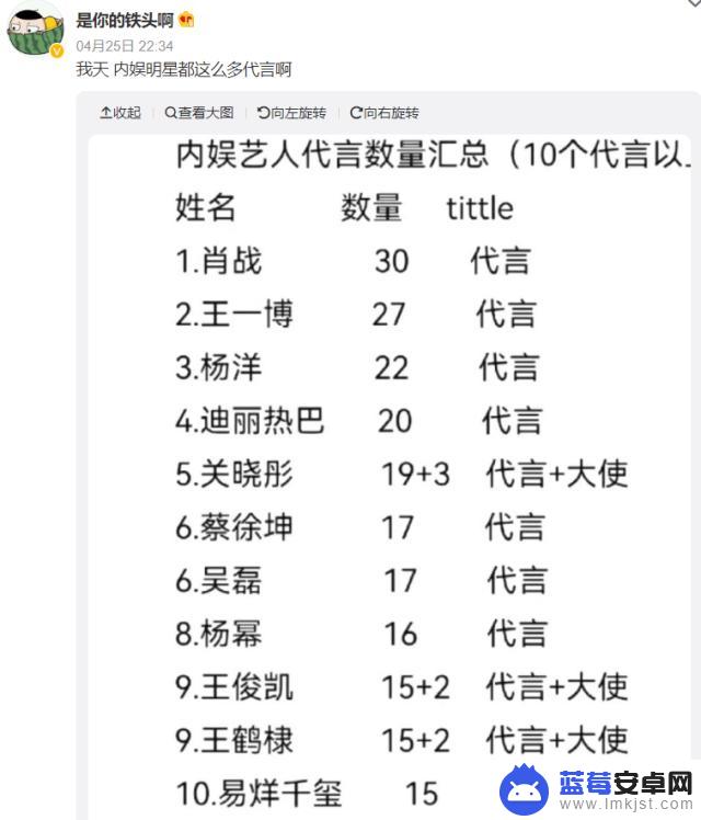 频繁翻车、流量不再，为何明星代言手机越来越少了？