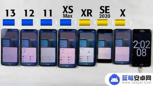 升级iOS16.5续航如何？6部iPhone实测，iPhone12仅排第三名