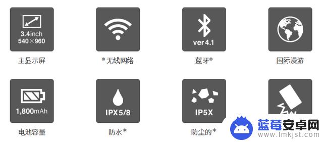 日本人把安卓手机做成了翻盖的，而且你100多元就能买到