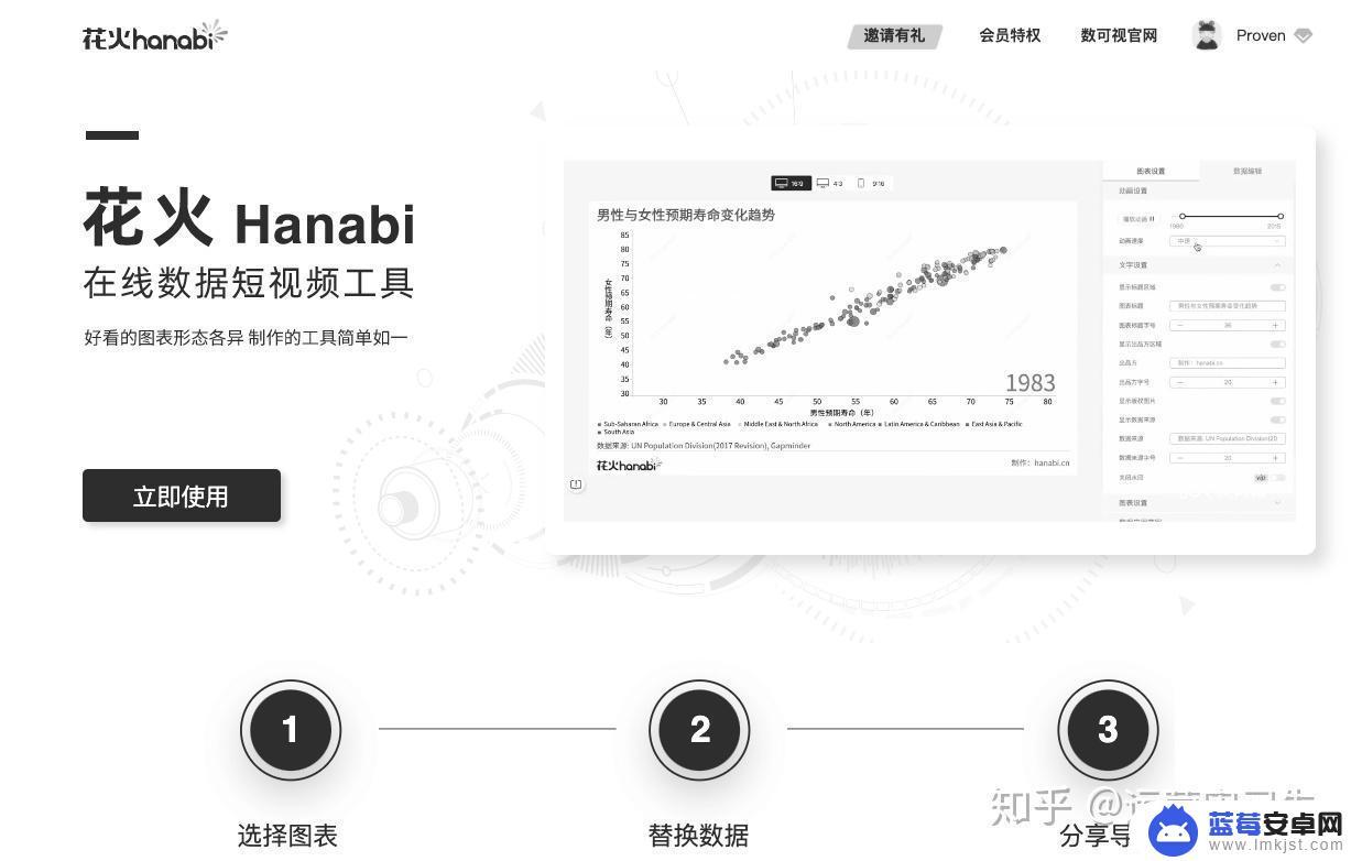 手机如何生成动态表 在线数据动态可视化制作工具怎么用