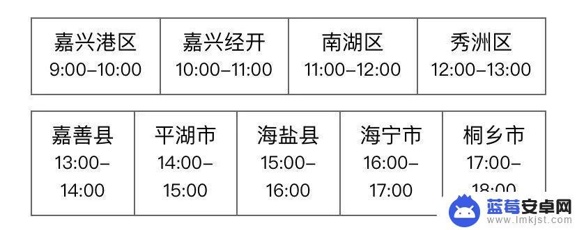 没手机怎么预约口罩面料 口罩预约平台哪个好用？