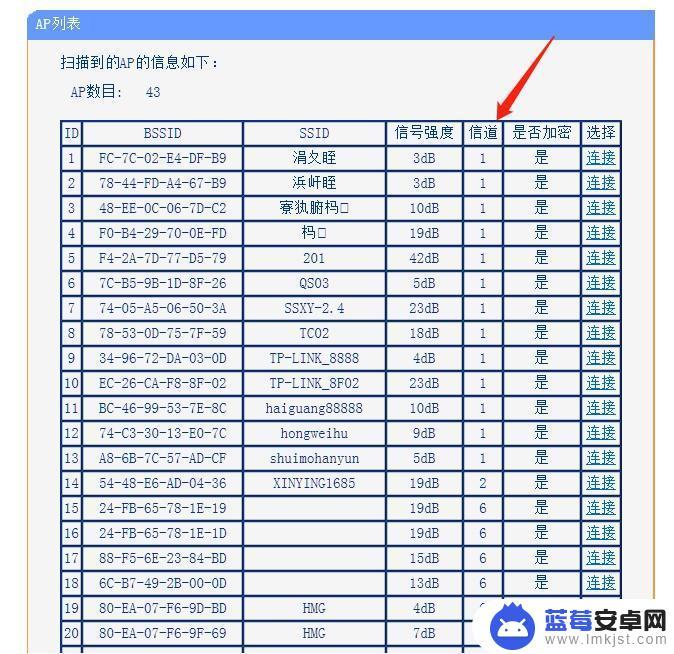 手机wifi跳网怎么解决 小米手机wifi掉线问题怎么解决