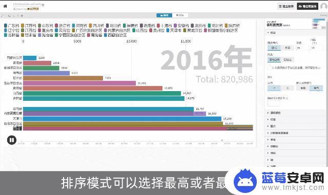 手机怎么制作动态数据 动态数据可视化入门教程