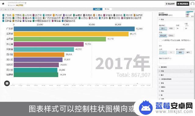 手机怎么制作动态数据 动态数据可视化入门教程