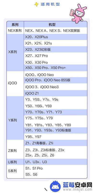 iqoo手机突然屏幕不能点了 iQOO手机如何使用快捷键进行强制重启或关机？