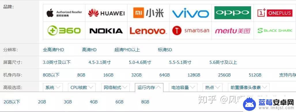 国产手机评价 2023年性价比高的国产手机品牌推荐排行榜