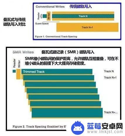 手机淘宝怎么选购电脑 如何根据需求选择最合适的电脑配置方案？