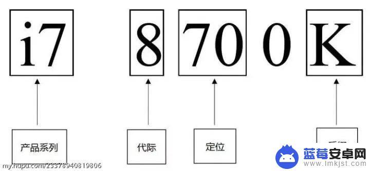 手机淘宝怎么选购电脑 如何根据需求选择最合适的电脑配置方案？