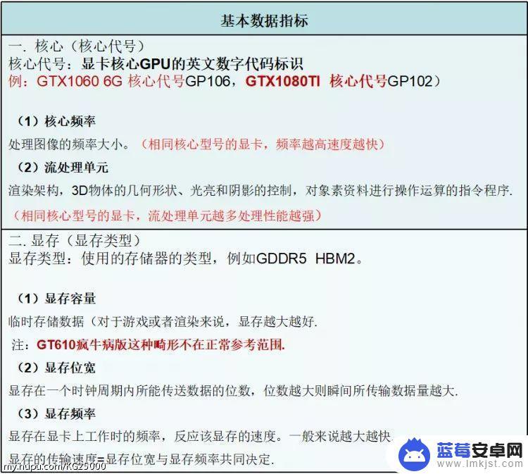 手机淘宝怎么选购电脑 如何根据需求选择最合适的电脑配置方案？