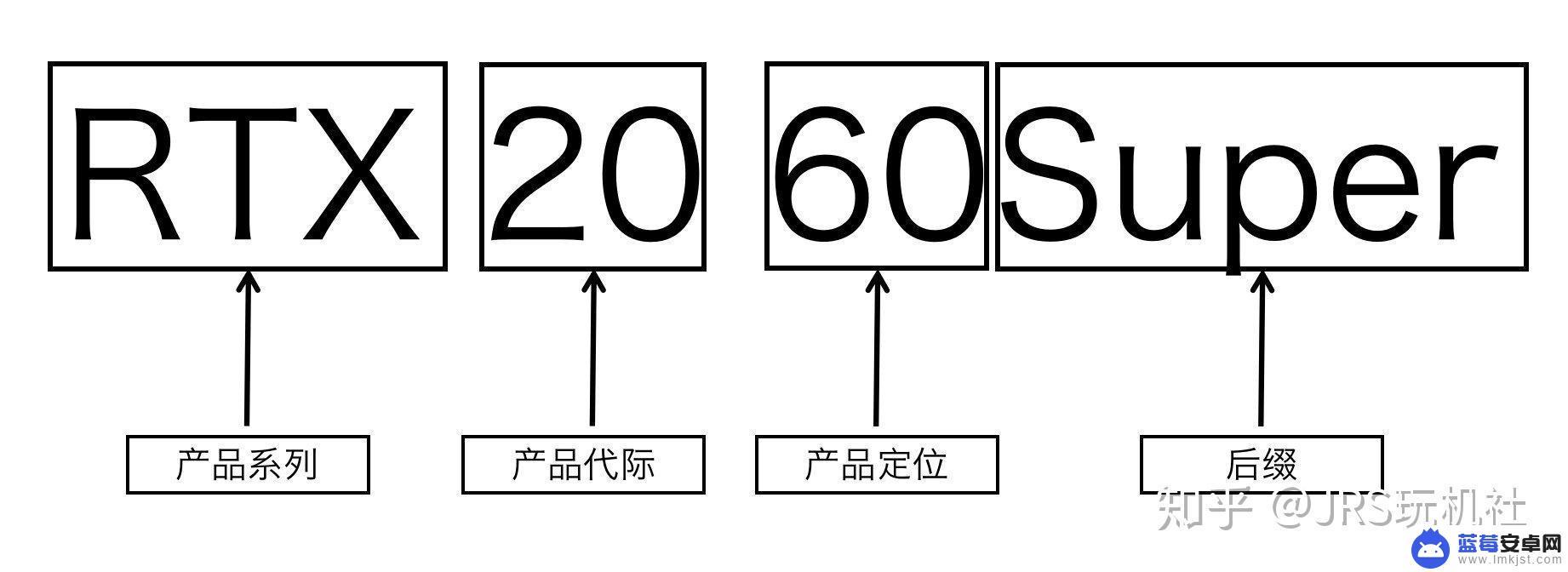 手机淘宝怎么选购电脑 如何根据需求选择最合适的电脑配置方案？