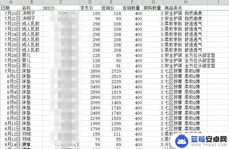 京东苹果手机如何秒杀文案 京东秒杀认知策略