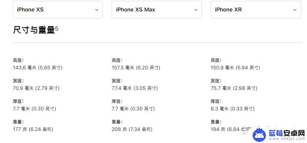 苹果X手机如何自选 iPhone X/XR/XS/XS Max哪个性价比更高？