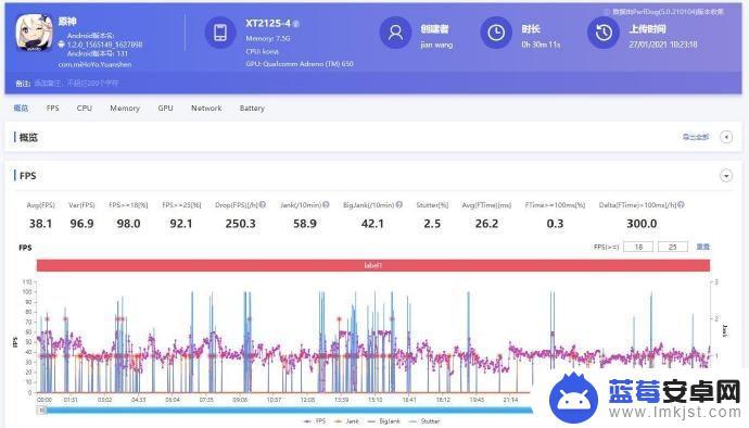 天玑1100的手机如何 联发科天玑1100游戏性能评测比较骁龙870