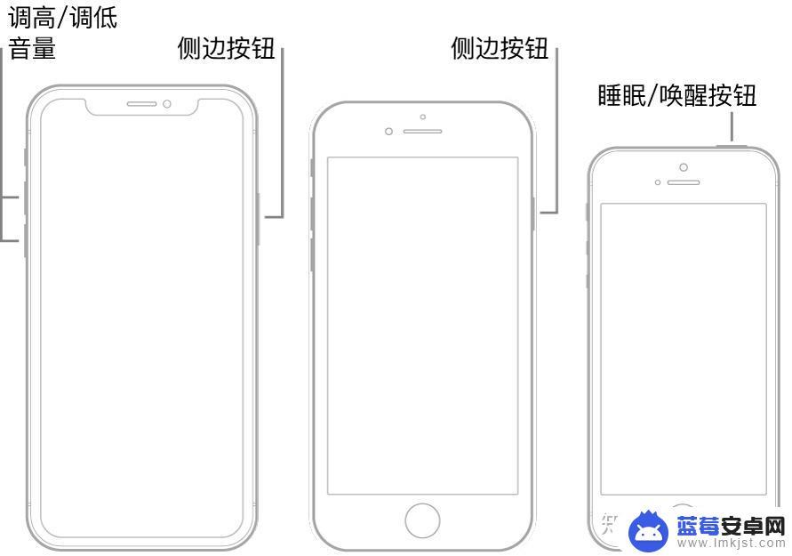 怎么启用苹果手机 如何在 iPhone 上进行强制重启