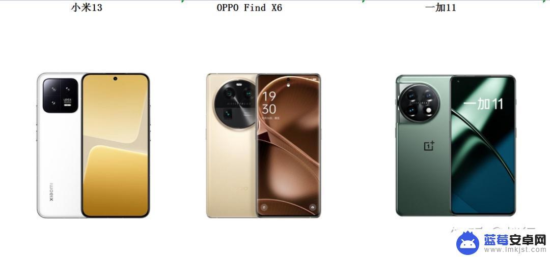 同为数码手机如何 oppo find x6 vs 小米13 vs 一加11，哪个性价比更高？