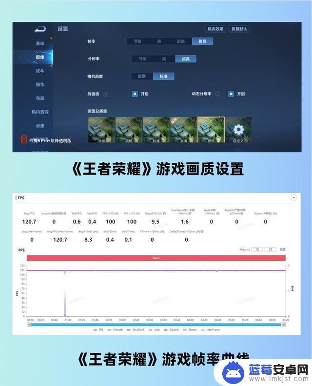 红魔手机如何开视频语言 红魔8 Pro 性能表现如何