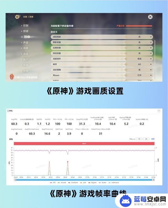 红魔手机如何开视频语言 红魔8 Pro 性能表现如何