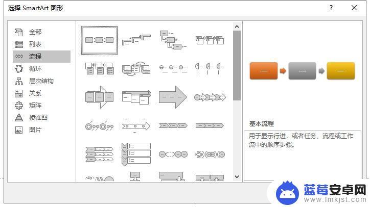 ppt用手机怎么做流程图 如何用PPT快速画流程图