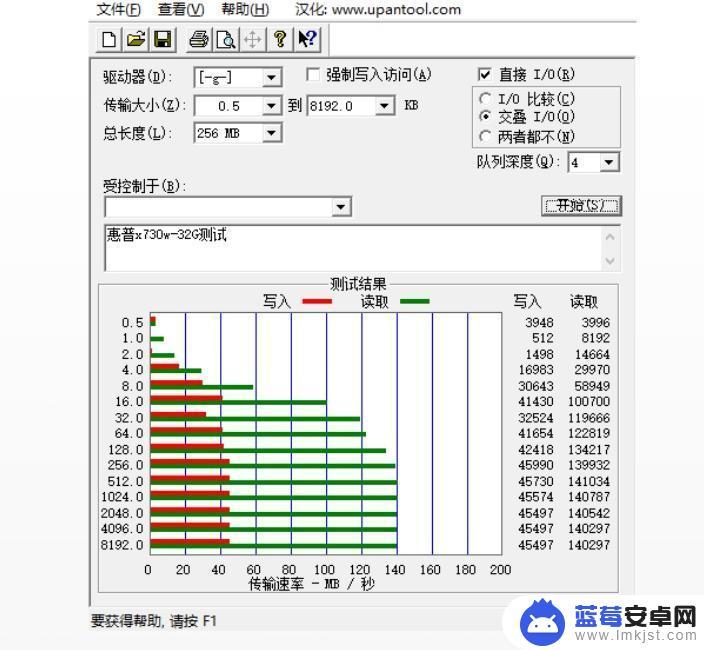 苹果手机优盘怎么选 U盘怎么挑选才最好？需要留意哪些方面？