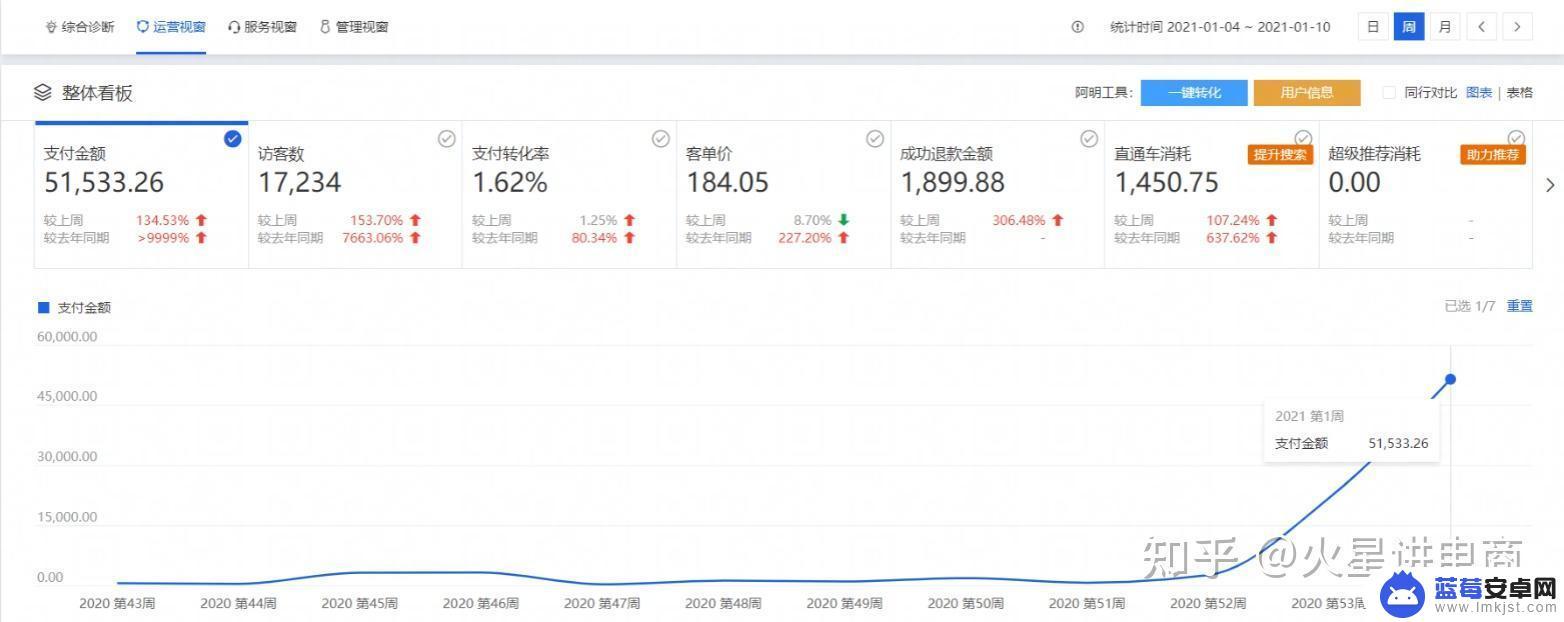 手机淘宝如何快速选品入驻 淘宝选品技巧2022年