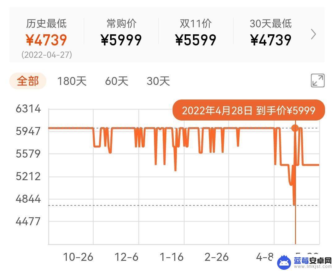 拍照手机新出的 2023年拍照效果最好的手机推荐