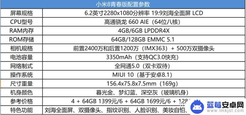 手机小米8青春版性能如何 小米8青春版使用体验及参数介绍