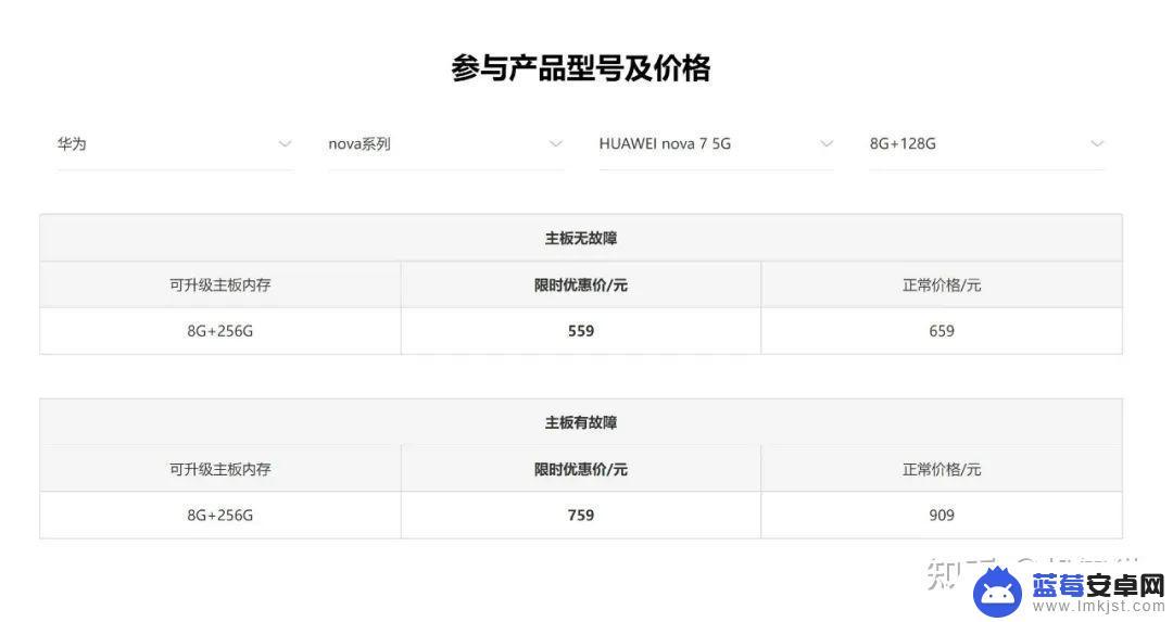 过年回家手机怎么处理 春节回家省钱攻略：如何花最少的钱买到心仪的新手机