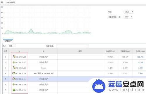 wifi可以看到别人手机信息 如何监控别人用WiFi上网的网站和应用记录？