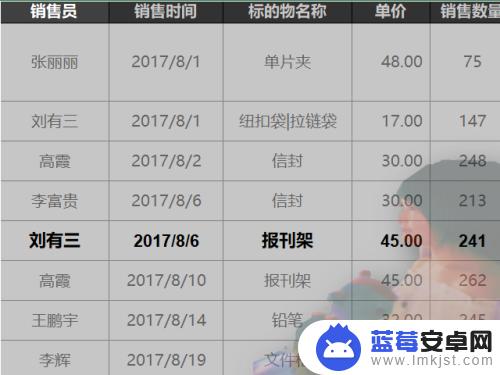 怎么取消分类汇总手机 excel分类汇总并隐藏明细数据教程