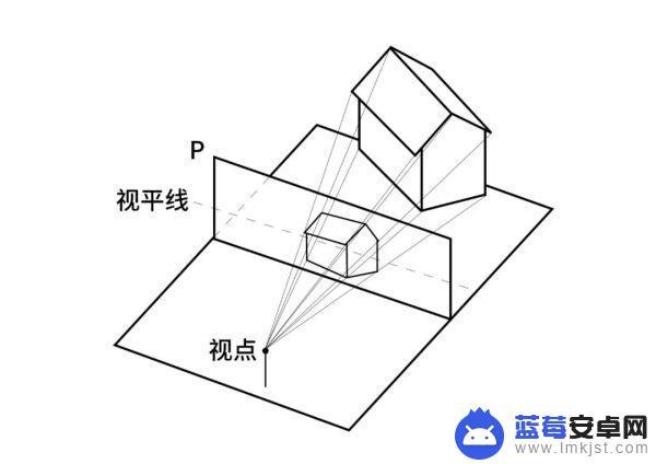 手机拍摄大楼怎么拍照 建筑照拍摄技巧