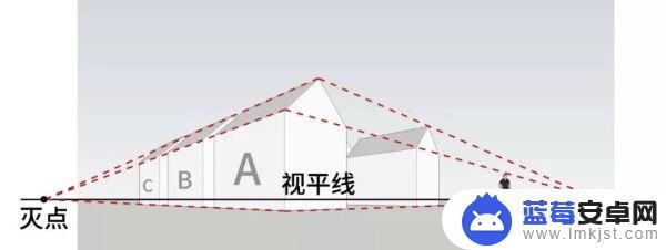 手机拍摄大楼怎么拍照 建筑照拍摄技巧