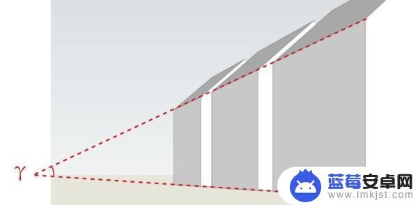 手机拍摄大楼怎么拍照 建筑照拍摄技巧