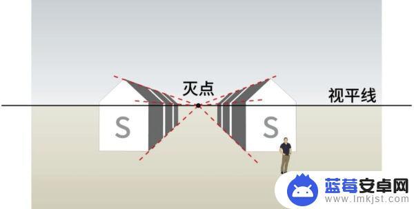 手机拍摄大楼怎么拍照 建筑照拍摄技巧