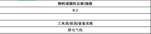 手机上如何制作材料清单 如何制作材料清单表格样板