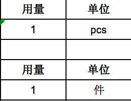 手机上如何制作材料清单 如何制作材料清单表格样板