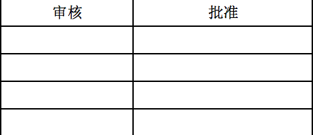 手机上如何制作材料清单 如何制作材料清单表格样板