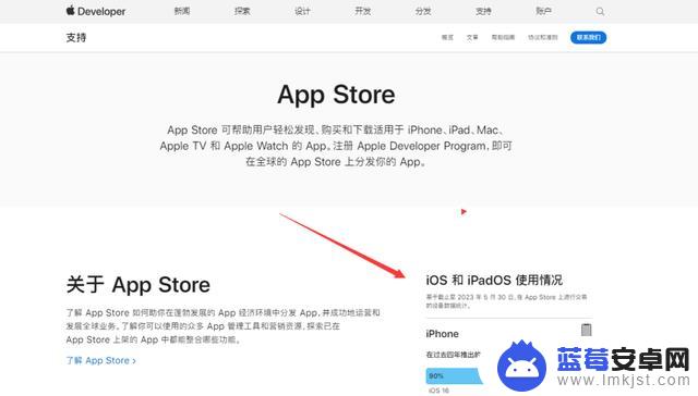 iOS 16 升级率公布了，比上一次多点