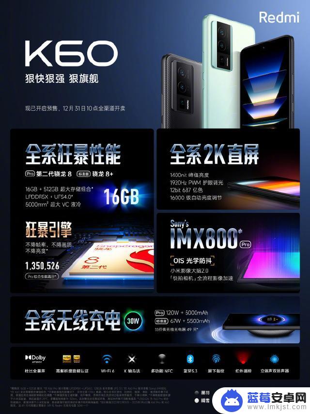 直降1050元：Redmi K60手机512G版2249元京东百亿补贴