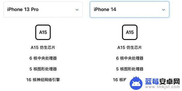 安卓旗舰全面对比苹果 别再闭眼买iPhone