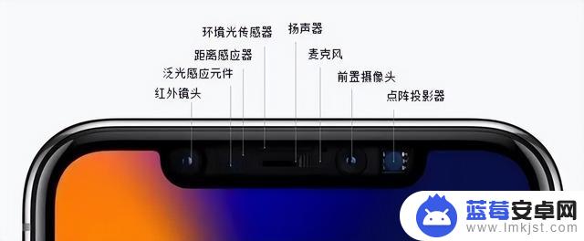 iOS 17 的屏幕距离检测功能这么简单，安卓为啥没有？