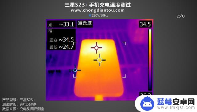 评测三星 Galaxy S23+手机：三方充电更优异，原装快充体验