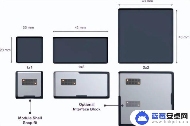 模块化手机没死，新机曝光